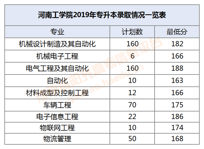 1562874144156870.png 1562874144156870.png