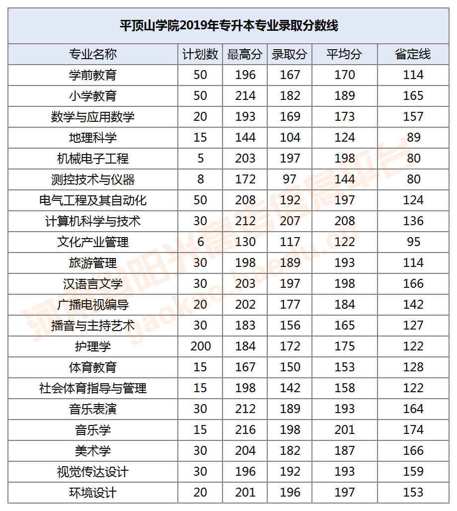 1562874171259907.png 1562874171259907.png