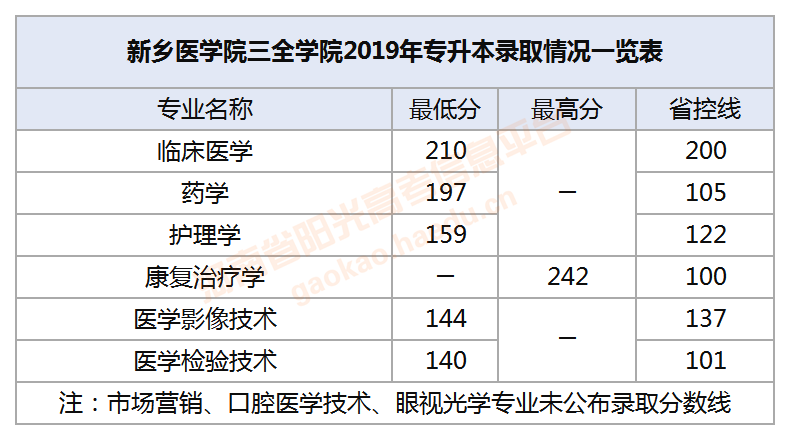 1562874140755833.png 1562874140755833.png