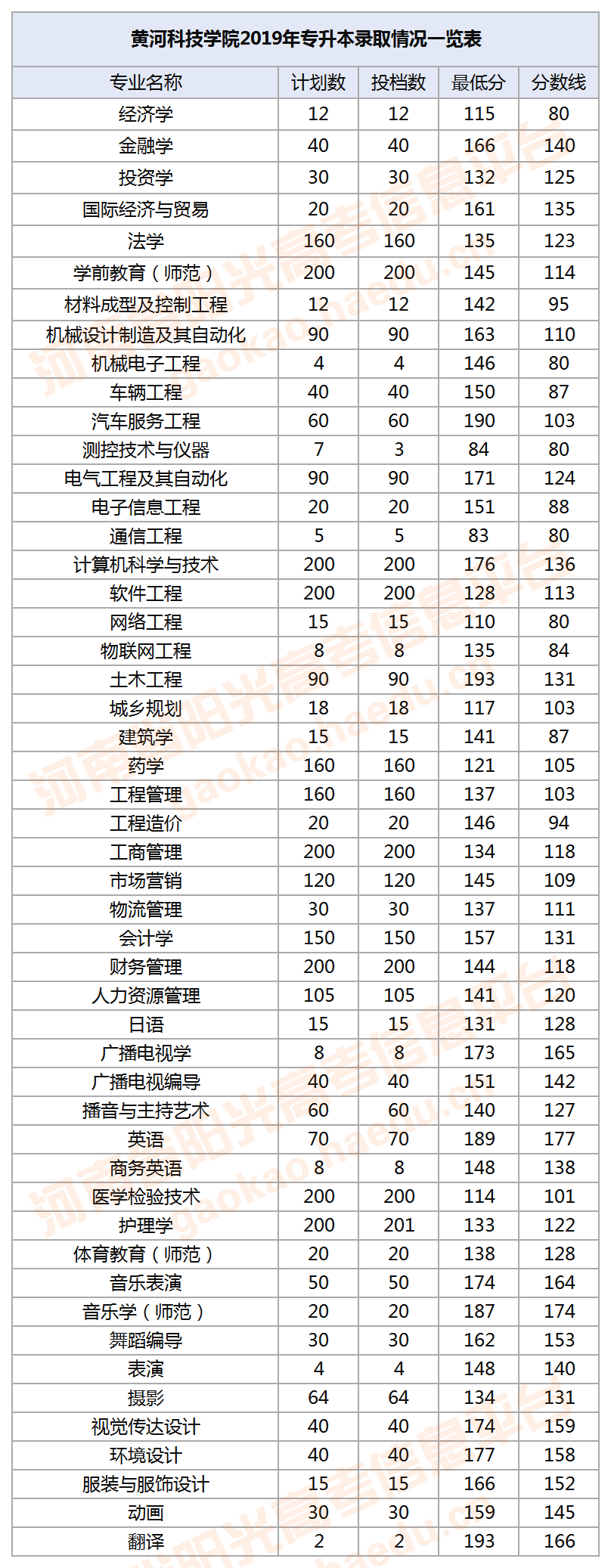 1562874210279482.png 1562874210279482.png