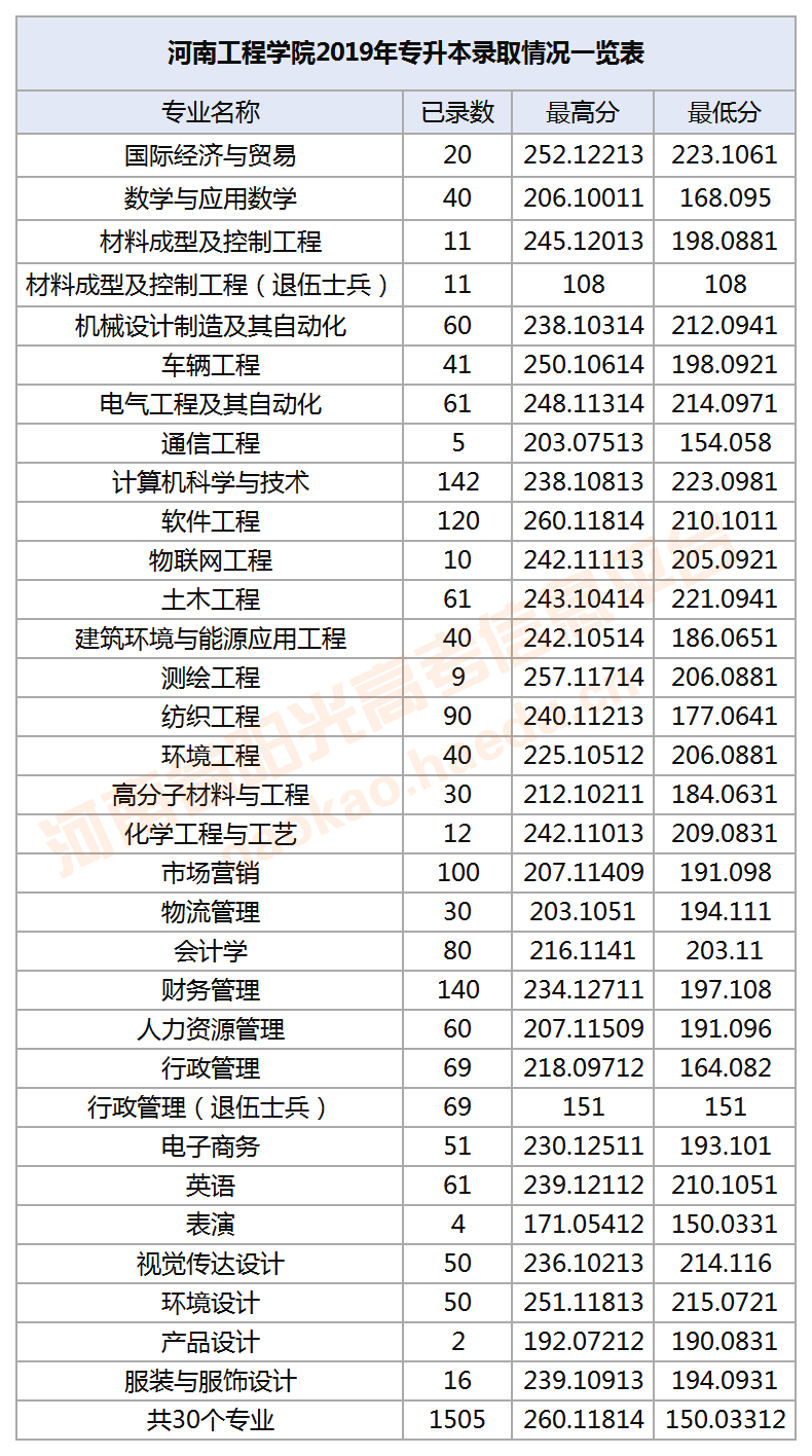 1562874205948531.png 1562874205948531.png