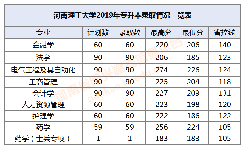 1563229526418596.png 1563229526418596.png