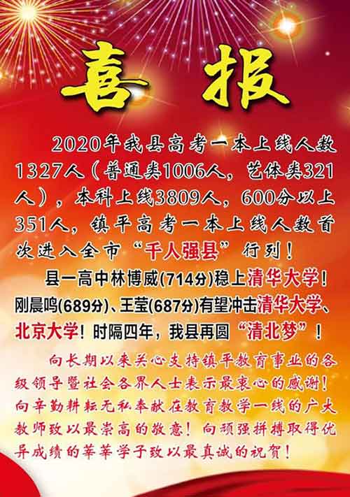 镇平县2020年高考喜报