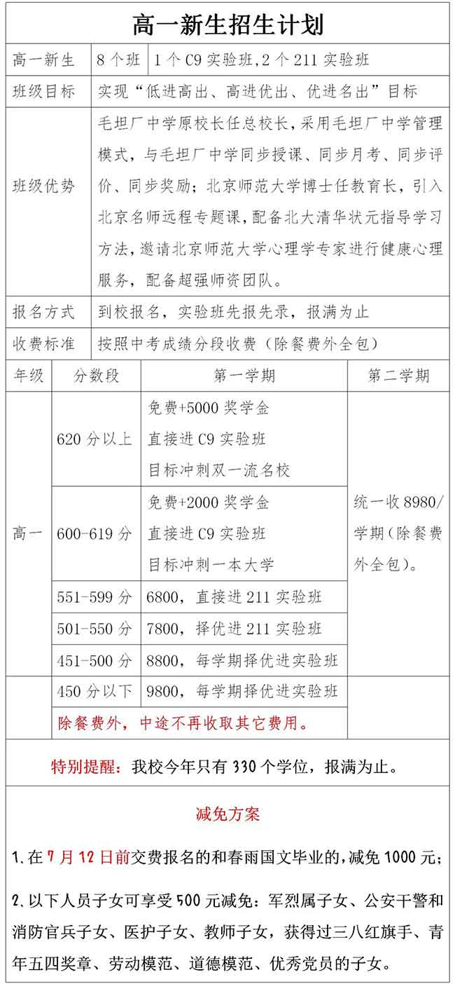 邓州春雨国文学校高中部收费标准