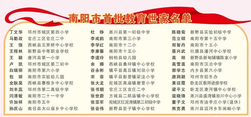 南阳市首批教育世家